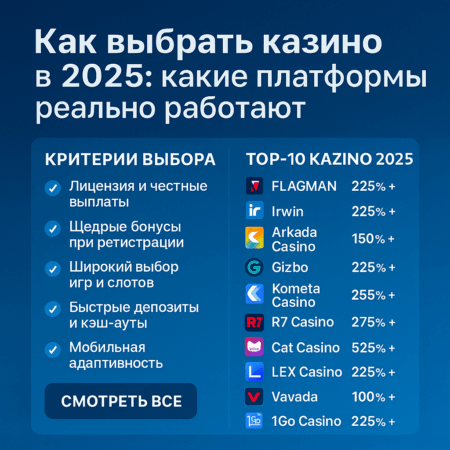Как выбрать казино в 2025: какие платформы реально работают?